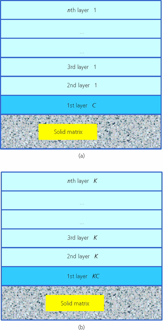 Figure 9. Refer to the image caption for details.