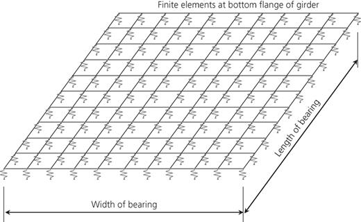 Figure 3. Refer to the image caption for details.