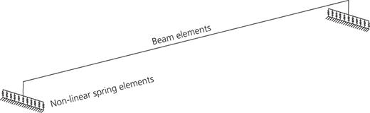 Figure 4. Refer to the image caption for details.