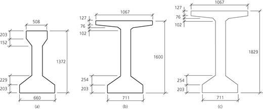Figure 8. Refer to the image caption for details.