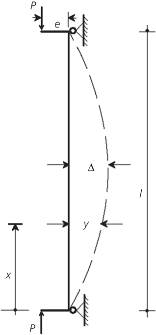 Figure 1. Refer to the image caption for details.
