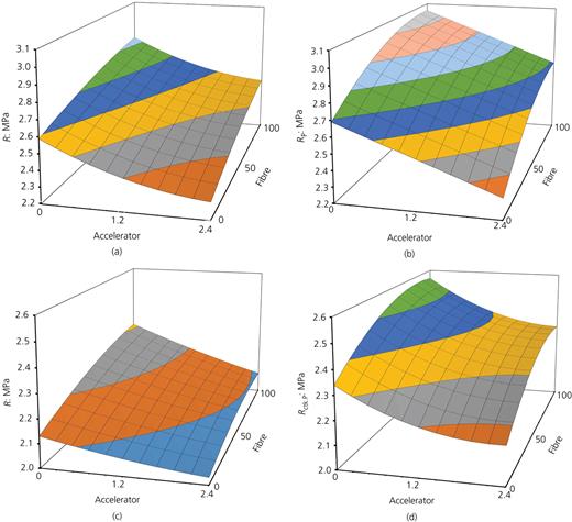 Figure 8. Refer to the image caption for details.