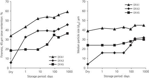 Figure 1. Refer to the image caption for details.