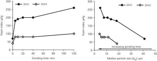Figure 10. Refer to the image caption for details.