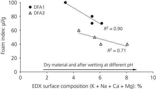 Figure 11. Refer to the image caption for details.