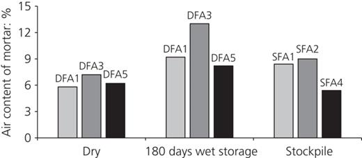 Figure 9. Refer to the image caption for details.
