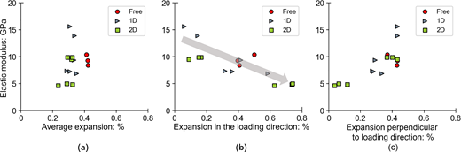 Figure 11. Refer to the image caption for details.
