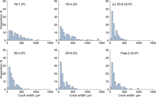Figure 13. Refer to the image caption for details.