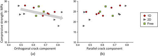 Figure 16. Refer to the image caption for details.