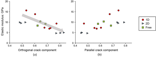 Figure 17. Refer to the image caption for details.