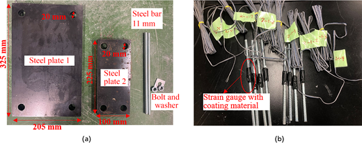 Figure 2. Refer to the image caption for details.