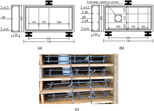 Figure 1. Refer to the image caption for details.