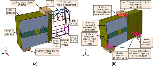 Figure 10. Refer to the image caption for details.