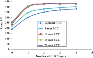 Figure 16. Refer to the image caption for details.