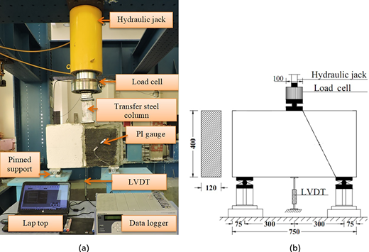 Figure 5. Refer to the image caption for details.