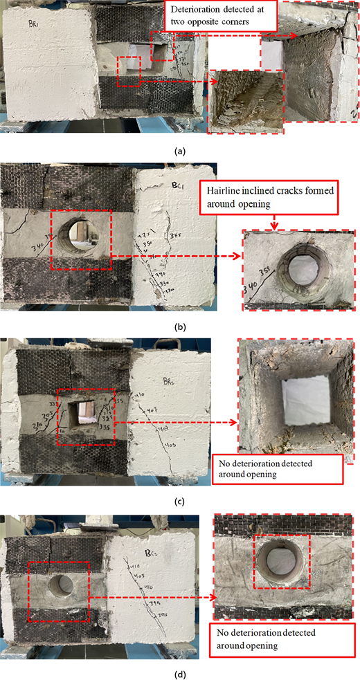 Figure 7. Refer to the image caption for details.