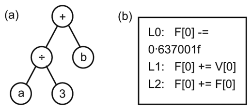 Figure 10 Refer to the image caption for details.