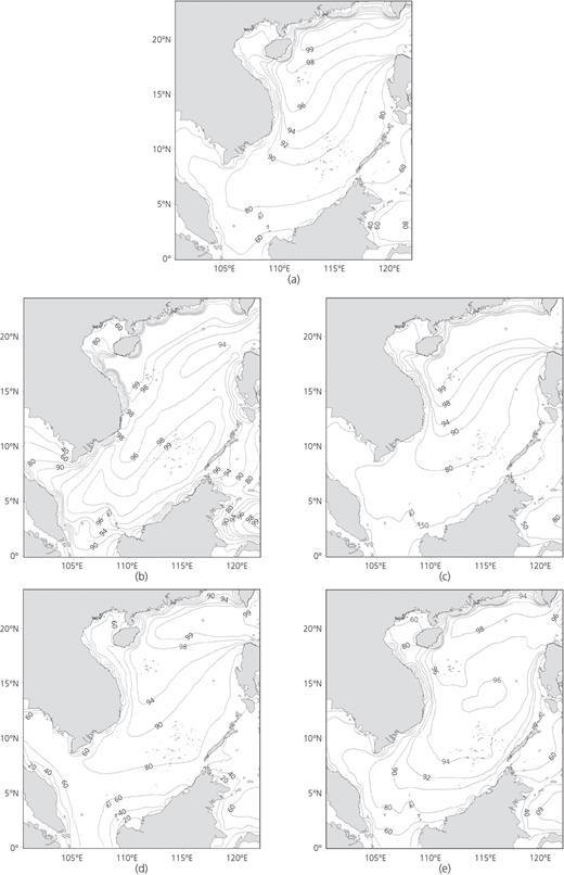 Figure 4. Refer to the image caption for details.