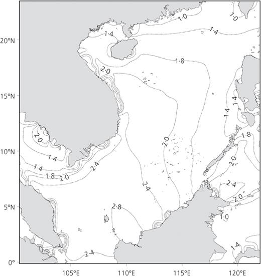 Figure 5. Refer to the image caption for details.