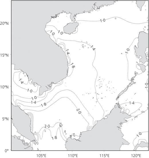Figure 6. Refer to the image caption for details.