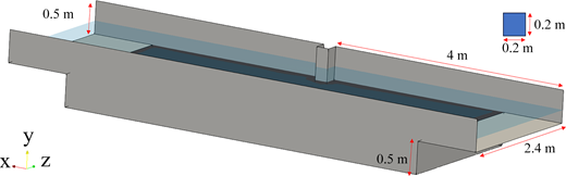 A three-dimensional flume model shows a 4-metre-long test section with dimensions of 2.4 metres, 0.5 metres, and 0.2 metres.
