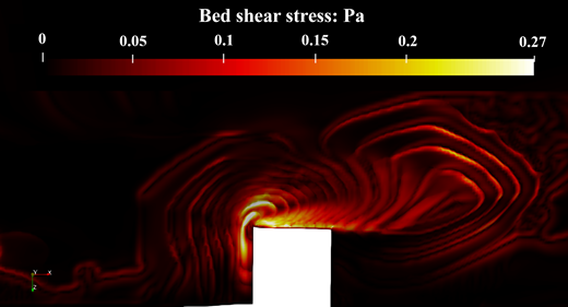A contour map shows bed shear stress values from 0 pascal to 0.27 pascal around a rectangular structure.
