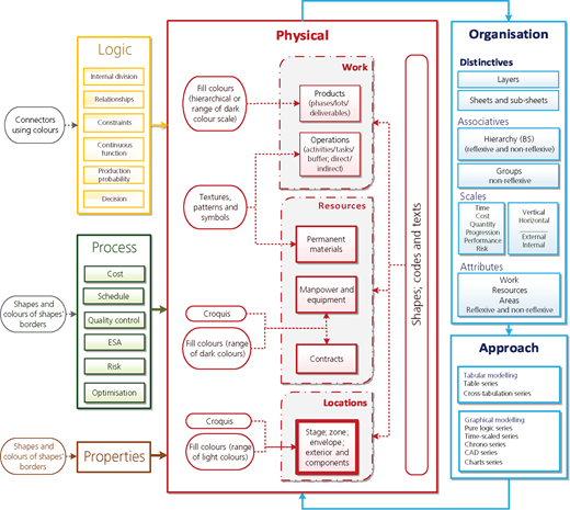 Figure 1 Refer to the image caption for details.