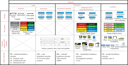 Figure 2 Refer to the image caption for details.