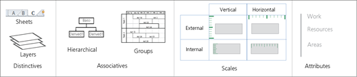 Figure 3 Refer to the image caption for details.