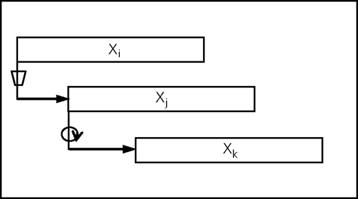 Figure 6 Refer to the image caption for details.
