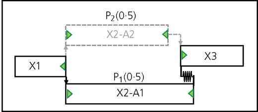 Figure 7 Refer to the image caption for details.