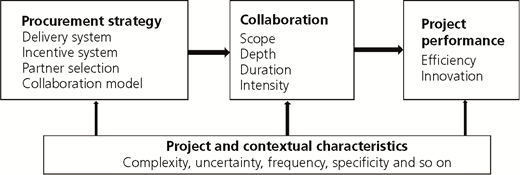 Figure 1 Refer to the image caption for details.