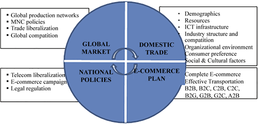 Figure 5 Refer to the image caption for details.
