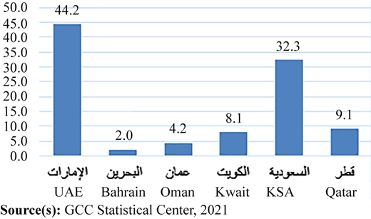 Figure 7 Refer to the image caption for details.