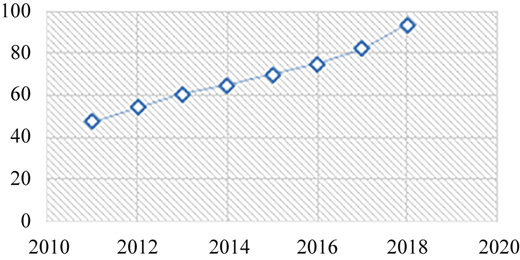 Figure 10 Refer to the image caption for details.