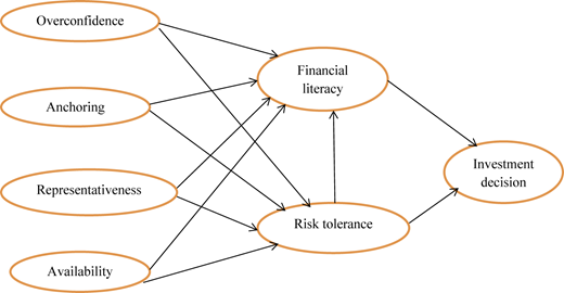 Figure 1 Refer to the image caption for details.