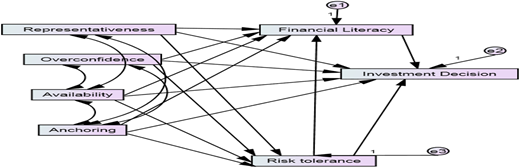 Figure 2 Refer to the image caption for details.