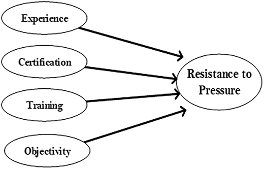 Figure 1 Refer to the image caption for details.
