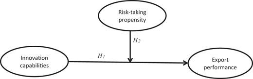 Figure 1 Refer to the image caption for details.