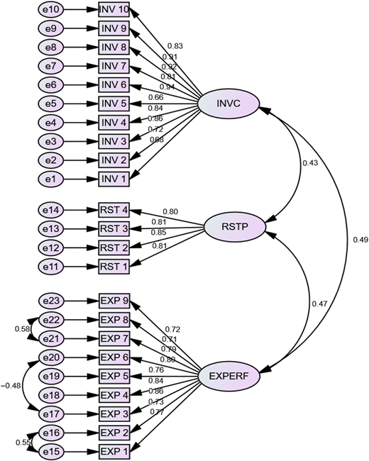 Figure 2 Refer to the image caption for details.