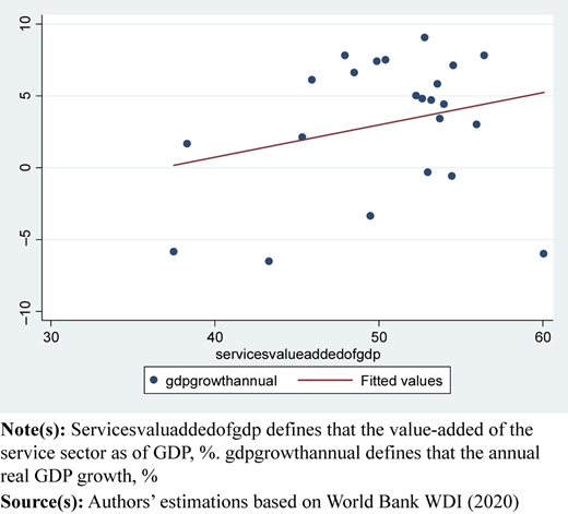 Figure 2 Refer to the image caption for details.