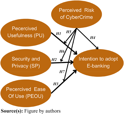Figure 1 Refer to the image caption for details.