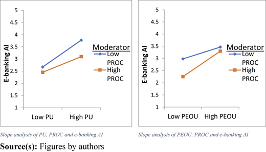 Figure 2 Refer to the image caption for details.