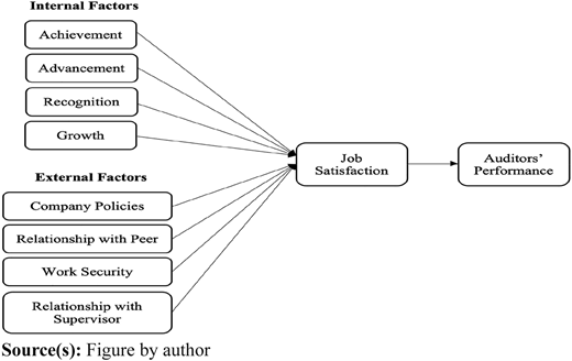 Figure 1 Refer to the image caption for details.