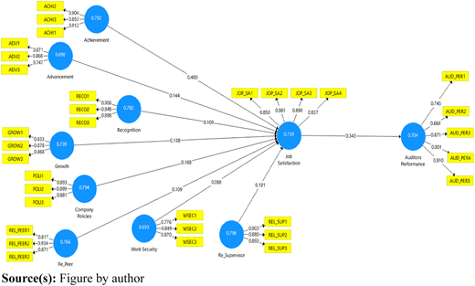Figure 2 Refer to the image caption for details.