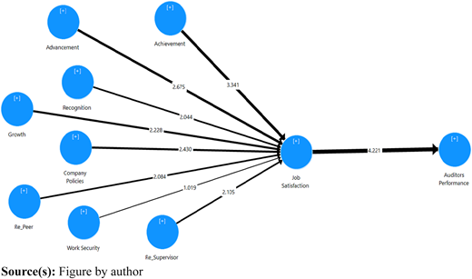 Figure 3 Refer to the image caption for details.