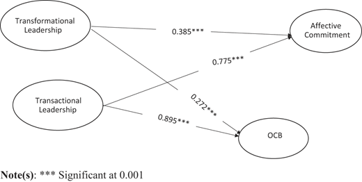 Figure 2 Refer to the image caption for details.