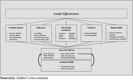 Figure 2 Refer to the image caption for details.