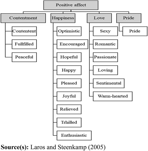 Figure 1 Refer to the image caption for details.