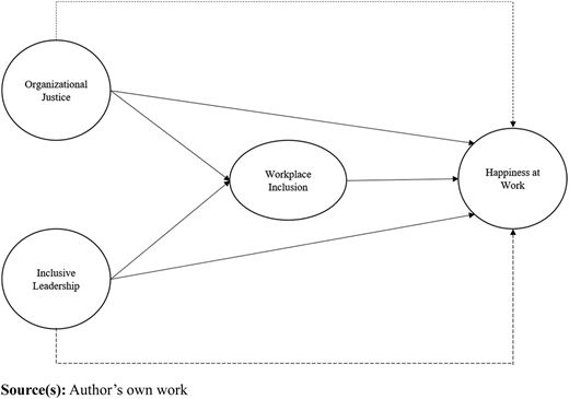 Figure 1 Refer to the image caption for details.